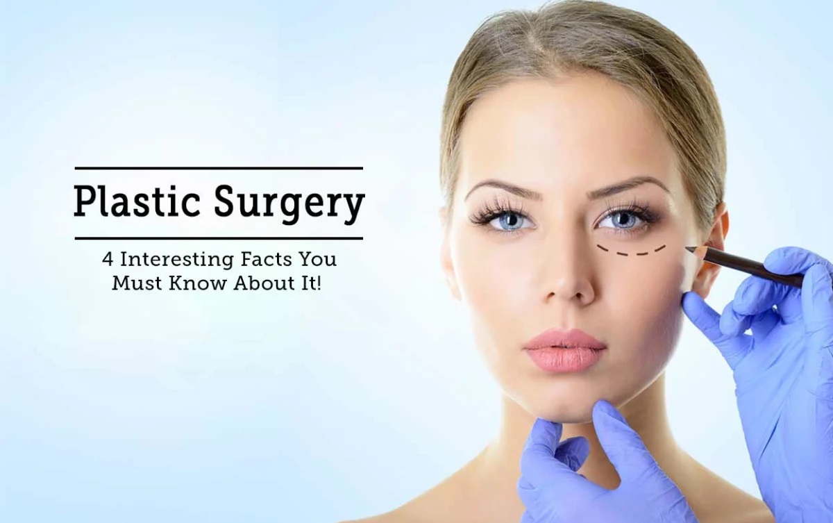 plastic surgery in Noida